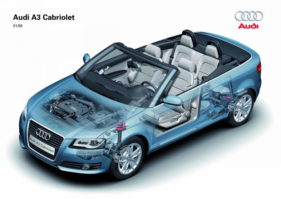 Схема Audi A3 2.0 TDI Cabriolet (8PA) 2008 года  (фото 24 из 35)